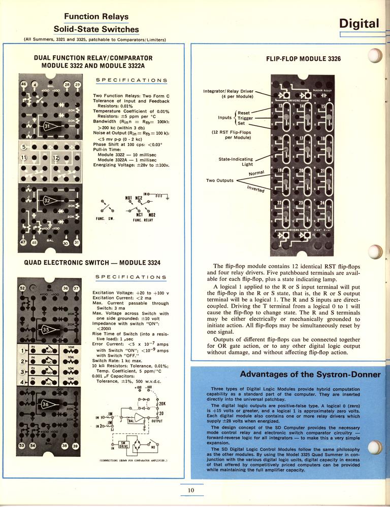 sd66-page10